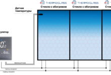 Photo of Технология и принцип работы теплых окон Термо Глас