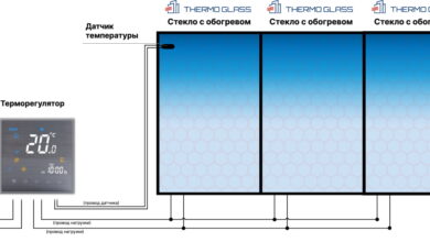 Photo of Особенности и принцип работы теплых окон Термо Глас